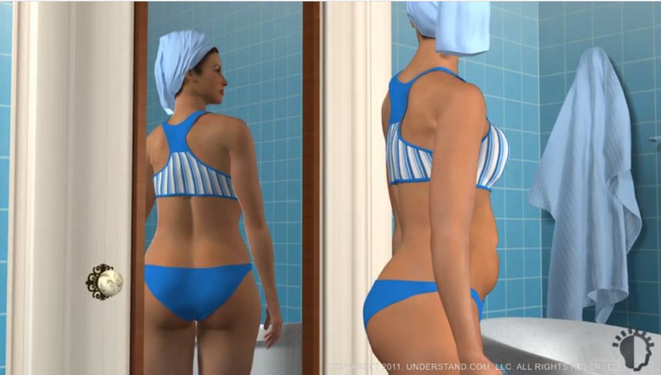 To show the area of the body that the procedure concerns.